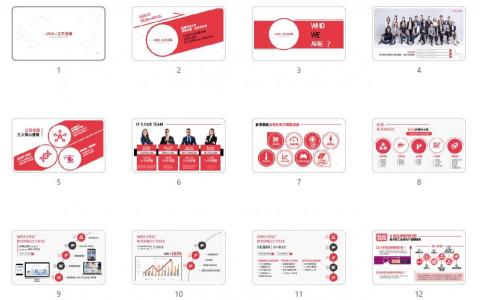胡軒 - 數位行銷公司的簡歷製作