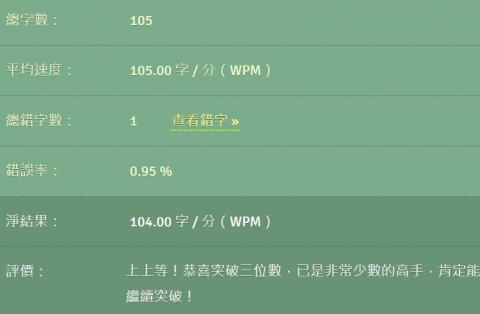 曾佳芳 - 中打示意圖 一分鐘速度約100字