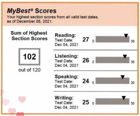 曾冠霖 -  曾冠霖 -