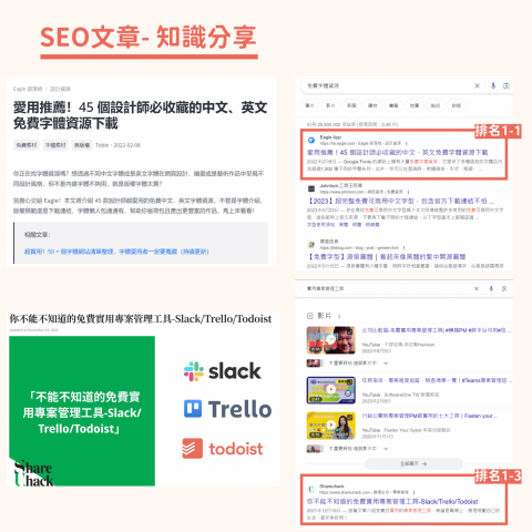 Tobie Huang SEO/LinkedIn行銷服務 - 【科技】SEO文章撰寫-排名第一頁