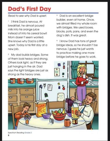 Amy - 使用教材spectrum reading,G2（相當於A1程度）