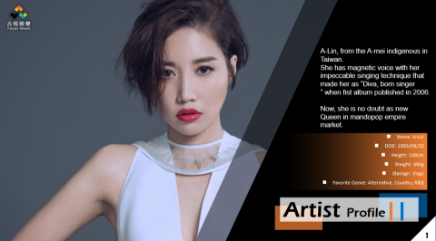 小橘 - 藝人profile設計(多頁)