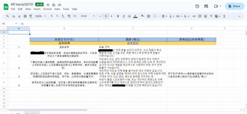 ANNA - Excel 形式的翻譯
