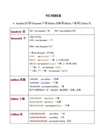 金頭腦 K-Learning - 根據學生需求，設計多種教材，提高學習意願及品質。