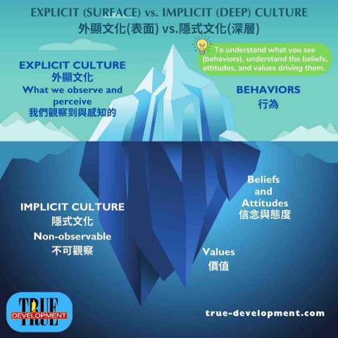 Frank Chen - 作品2