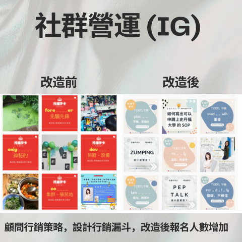 Rae Chen  - 中小企業主 IG 改造， 短期內增加課程轉換率