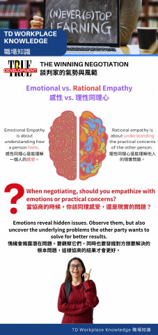 Frank Chen - EDM範例