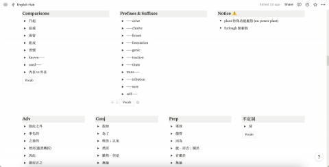張心瑜 - 英文教材範例