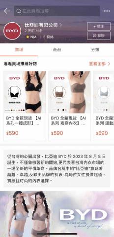 Vivi - 電商代營運、上架服務、產品美編服務