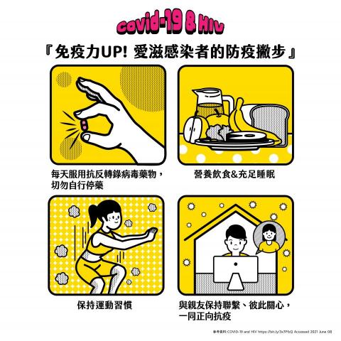 王欽輝 - 網頁貼文設計