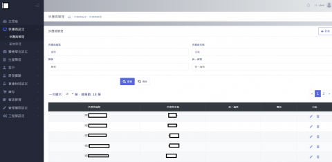 灰毛工作室 - 生醫系統供應商管理
