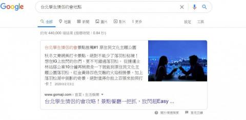 盧銘賢 - 寫過多篇登上Google搜尋精選摘要與第一頁的文章