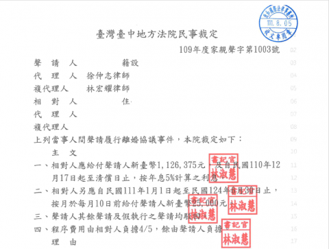 林宏耀律師 - 成功為離婚當事人爭取應得之贍養費與子女撫養費