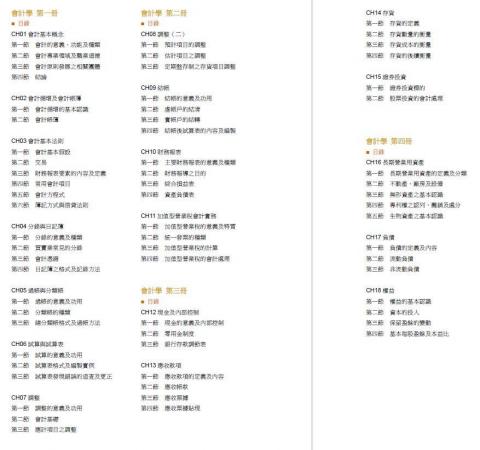Carol 林 (記帳士) - 教學大綱-會計學 Carol 林 (記帳士) - 教學大綱-會計學