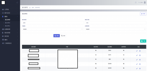 灰毛工作室 - 產品管理