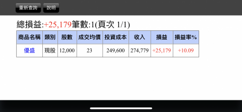 真便宜投資顧問 - 