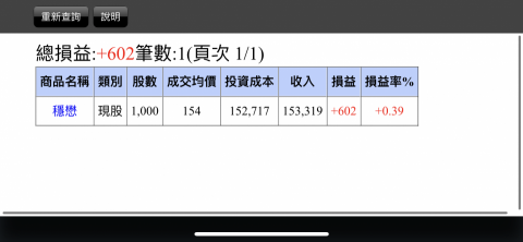 真便宜投資顧問 - 