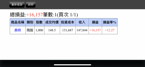 真便宜投資顧問 - 