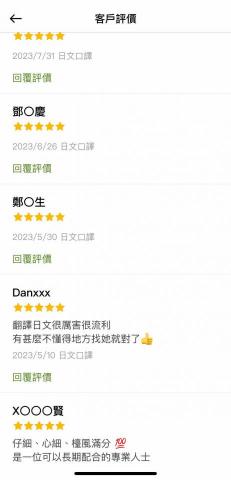 日文口譯會展訪廠口譯 - 優質禮儀口譯高效率.Win-Win雙贏.