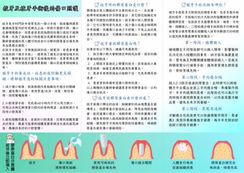 創藝空間 - 20231104松新牙醫三折DM-2