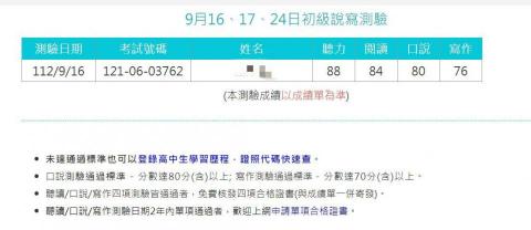 巨匠英文講師 Connie（高雄） - 上兩個月複試通過