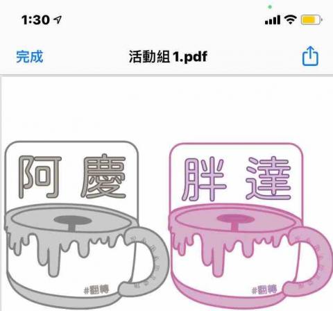 董董 - 社團幹部訓練各組工作證