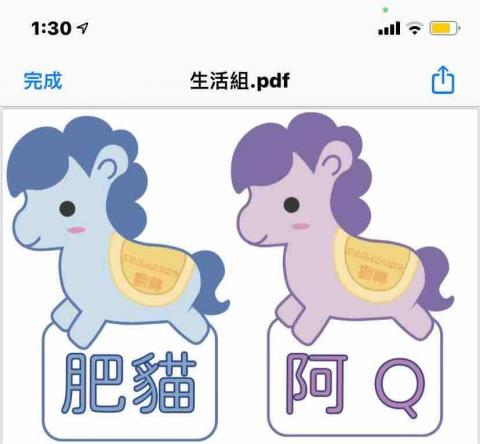 董董 - 社團幹部訓練各組工作證