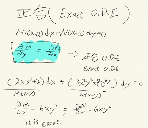 小傑老師 - 工程數學 線上課筆記 ，線上課都會以google meet + ipad goodnote 做線上教學，也會將寫好的匯出為pdf 檔案給學生
