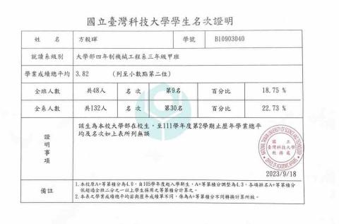 方毅暉（高中物理、高中機械力學） - 