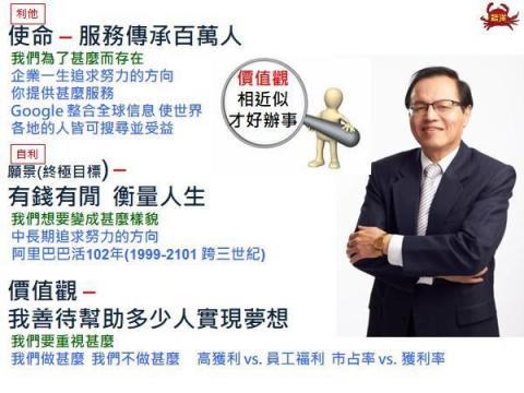 孫詰洋 - 我的使命、願景、價值觀