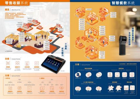 Carol 林 (記帳士) - POS智慧收銀系統-零售業、餐飲業(圖2-2) Carol 林 (記帳士) - POS智慧收銀系統-零售業、餐飲業(圖2-2)