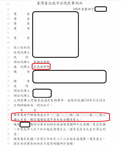 吳嘉瑜律師 - 訴請遷讓房屋勝訴案例