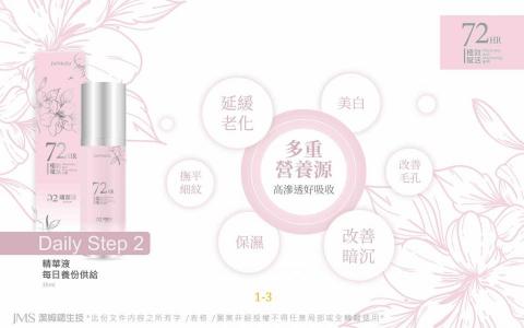 潔米姆鍶生技公司 - 