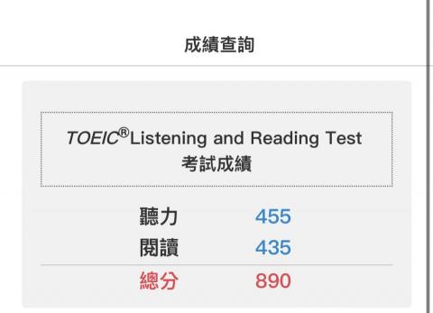 黃鼎淯 - 多益成績