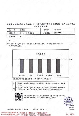 黃鼎淯 - 學測英聽成績單