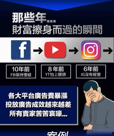 寶誠行銷顧問有限公司 - 