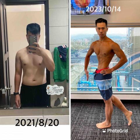 KCFITNESS體適能運動教室 - 