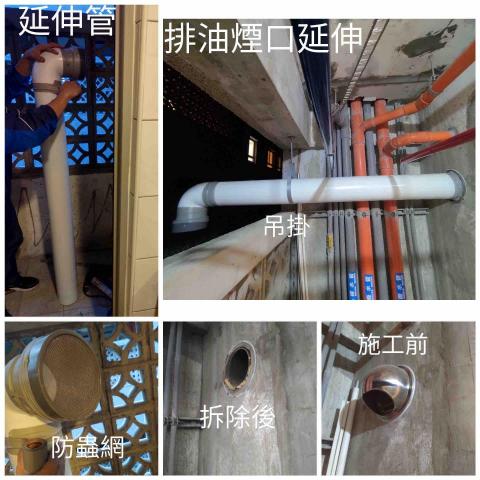 陳又健/翔奕水電企業社 - 