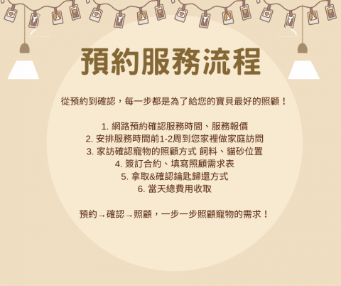 Ellen's pet care 到府寵物保姆 - 預約服務流程
請先私訊告知需要的服務日期、寵物種類數量和服務地區喔! Ellen's pet care 到府寵物保姆 - 預約服務流程
請先私訊告知需要的服務日期、寵物種類數量和服務地區喔!