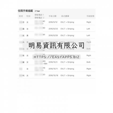 劉先生 - 固定每隔一段時間,對病人追蹤與報表統計記錄。 劉先生 - 固定每隔一段時間,對病人追蹤與報表統計記錄。