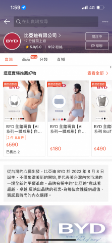 Vivi - 賣場營運一個月粉絲成長