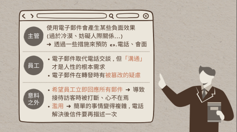 王絮昀 - 報告內文排版範例

報告完整版：
https://drive.google.com/file/d/1ItucFNW2MQKbLkersqjAELdvfs_ZD9aN/view?usp=share_link