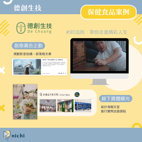 nichi日安社群 - 保健食品品牌案例
