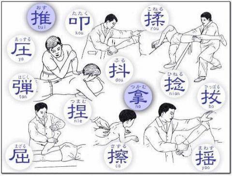 運動按摩/傳統整復 - 傳統整復手法