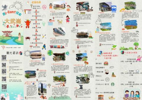 許盛喬 - 社區導覽地圖