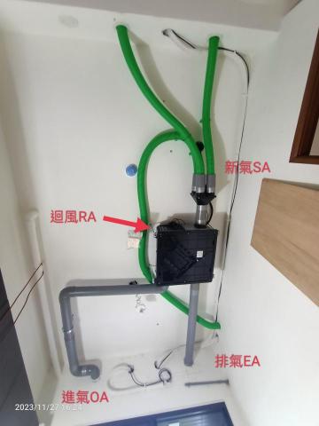 尚禾 - 橋頭(森遠)案