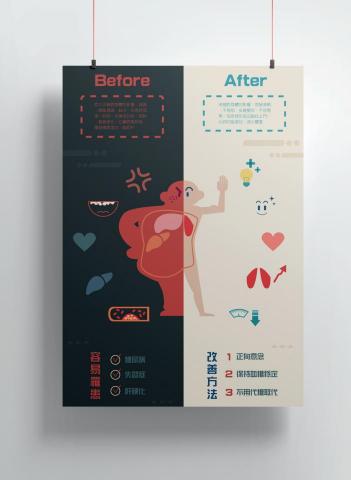 喻晴 - 資訊圖表設計