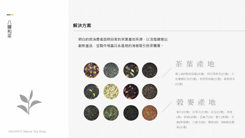 喻晴 - 簡報設計