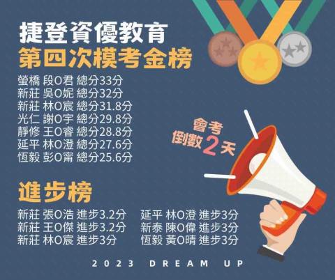 咪吉Miji -  咪吉Miji -