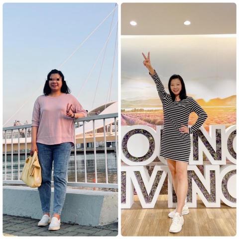 Cathy謝小明 - 瘦身減重